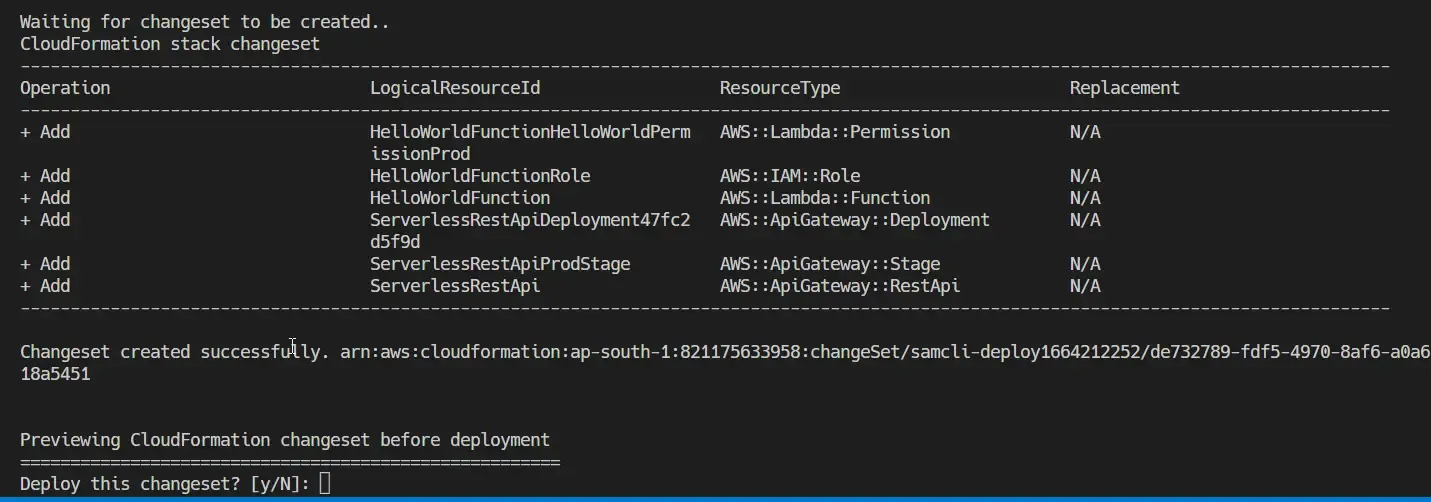 aws-sam-cli-for-dotnet-developers aws-sam-cli-for-dotnet-developers