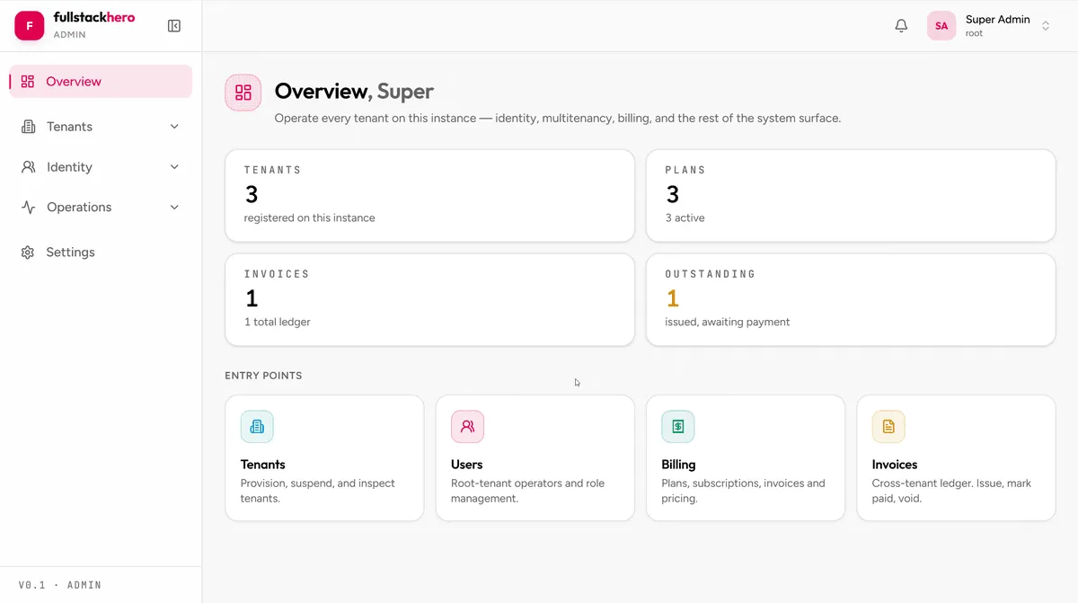 The admin console - operate every tenant on the instance FullStackHero admin console operator overview showing tenant count, plans, invoices, and entry points across every tenant in the React admin app