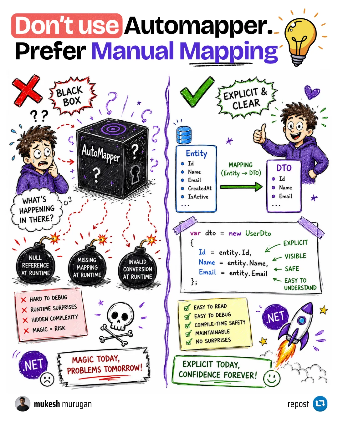 Why manual mapping is often a better choice than AutoMapper in .NET 10 - fewer dependencies and predictable, source-level code