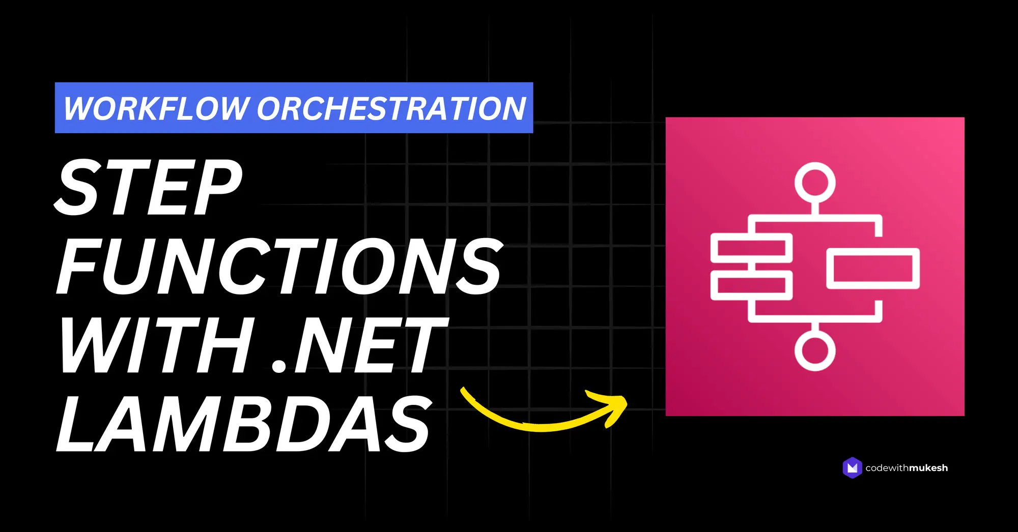AWS Step Functions with Lambda for .NET Workflows