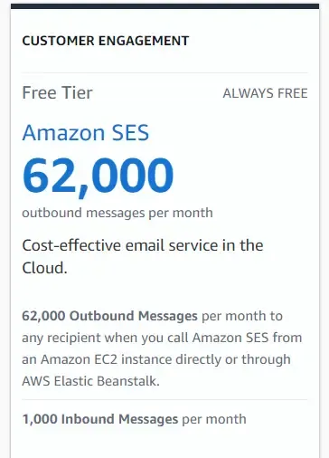 send-emails-from-aspnet-core-using-amazon-ses send-emails-from-aspnet-core-using-amazon-ses