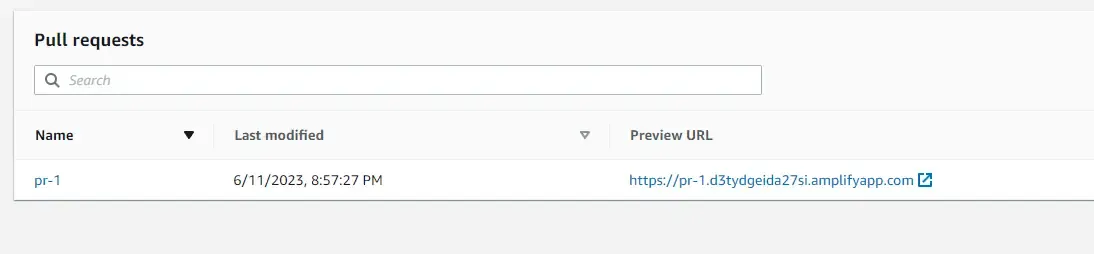 deploy-blazor-webassembly-to-aws-amplify deploy-blazor-webassembly-to-aws-amplify