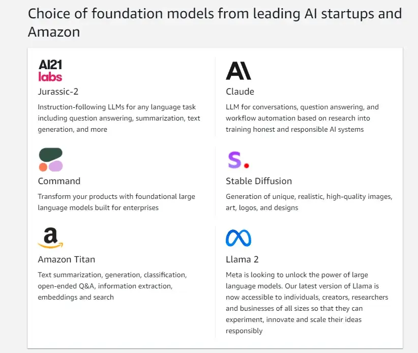 generative-ai-in-dotnet-with-amazon-bedrock generative-ai-in-dotnet-with-amazon-bedrock