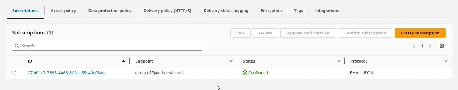scalable-notifications-with-amazon-sns-and-aspnet-core scalable-notifications-with-amazon-sns-and-aspnet-core