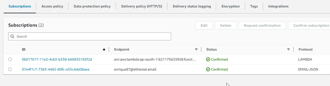 scalable-notifications-with-amazon-sns-and-aspnet-core scalable-notifications-with-amazon-sns-and-aspnet-core