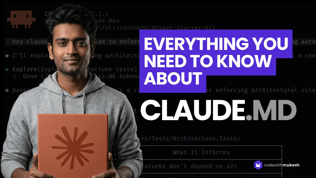 CLAUDE.md Mastery for .NET Developers CLAUDE.md Mastery for .NET Developers - Complete Guide