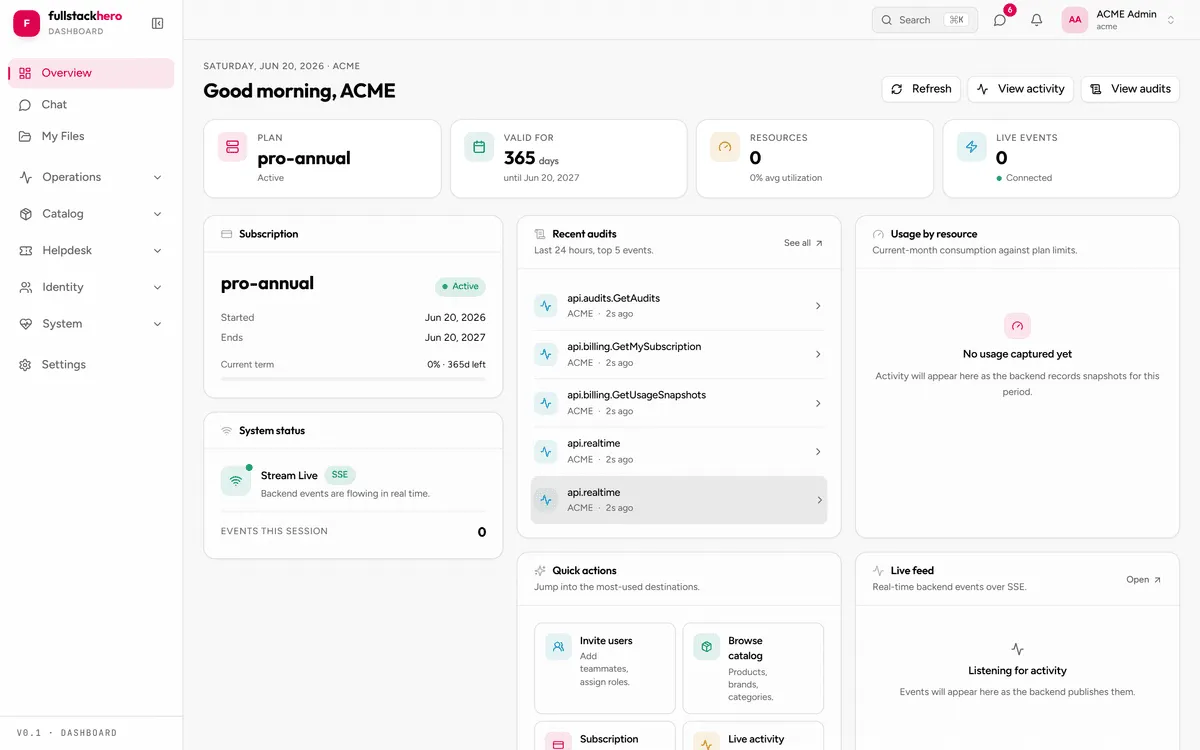 The tenant dashboard overview - plan, validity, audits, and a live SSE feed FullStackHero tenant dashboard overview in React showing the ACME tenant plan, validity, recent audit events, and a live Server-Sent Events feed in the .NET 10 starter kit