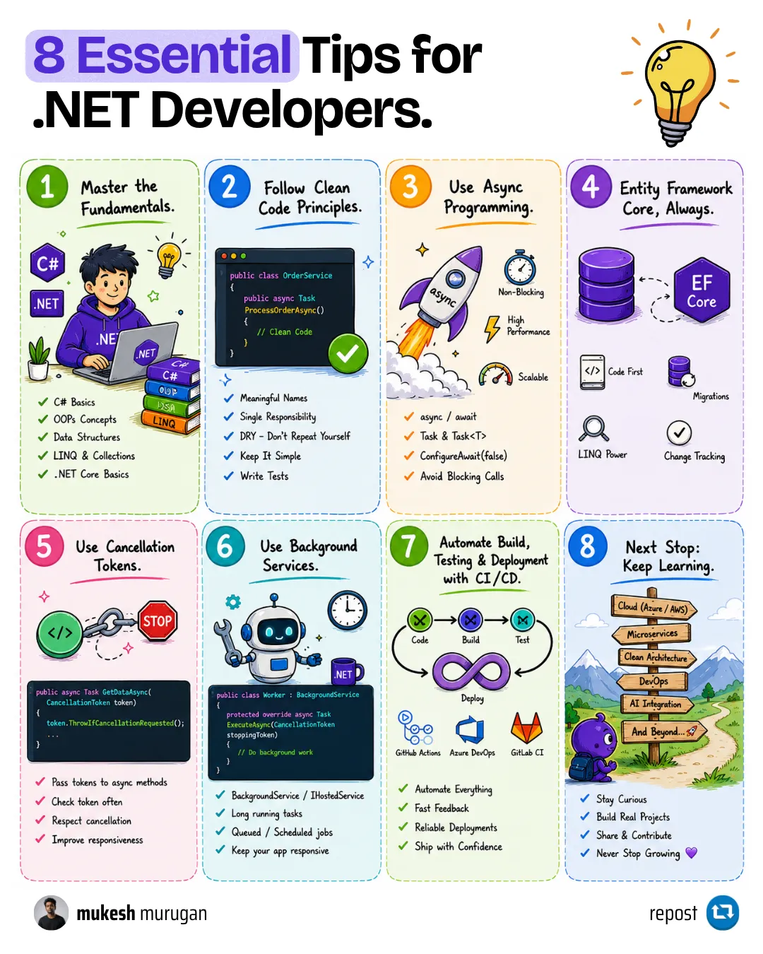 8 essential tips for .NET developers 8 high-impact tips every .NET developer should follow, from dependency injection and async to caching and clean code
