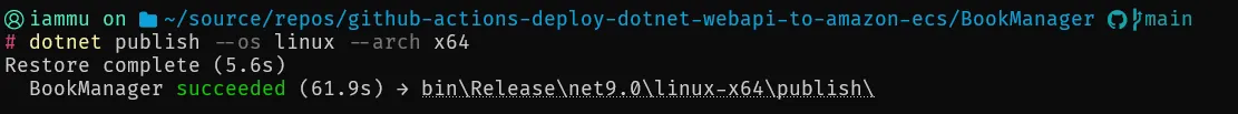 .NET Docker Image .NET Docker Image