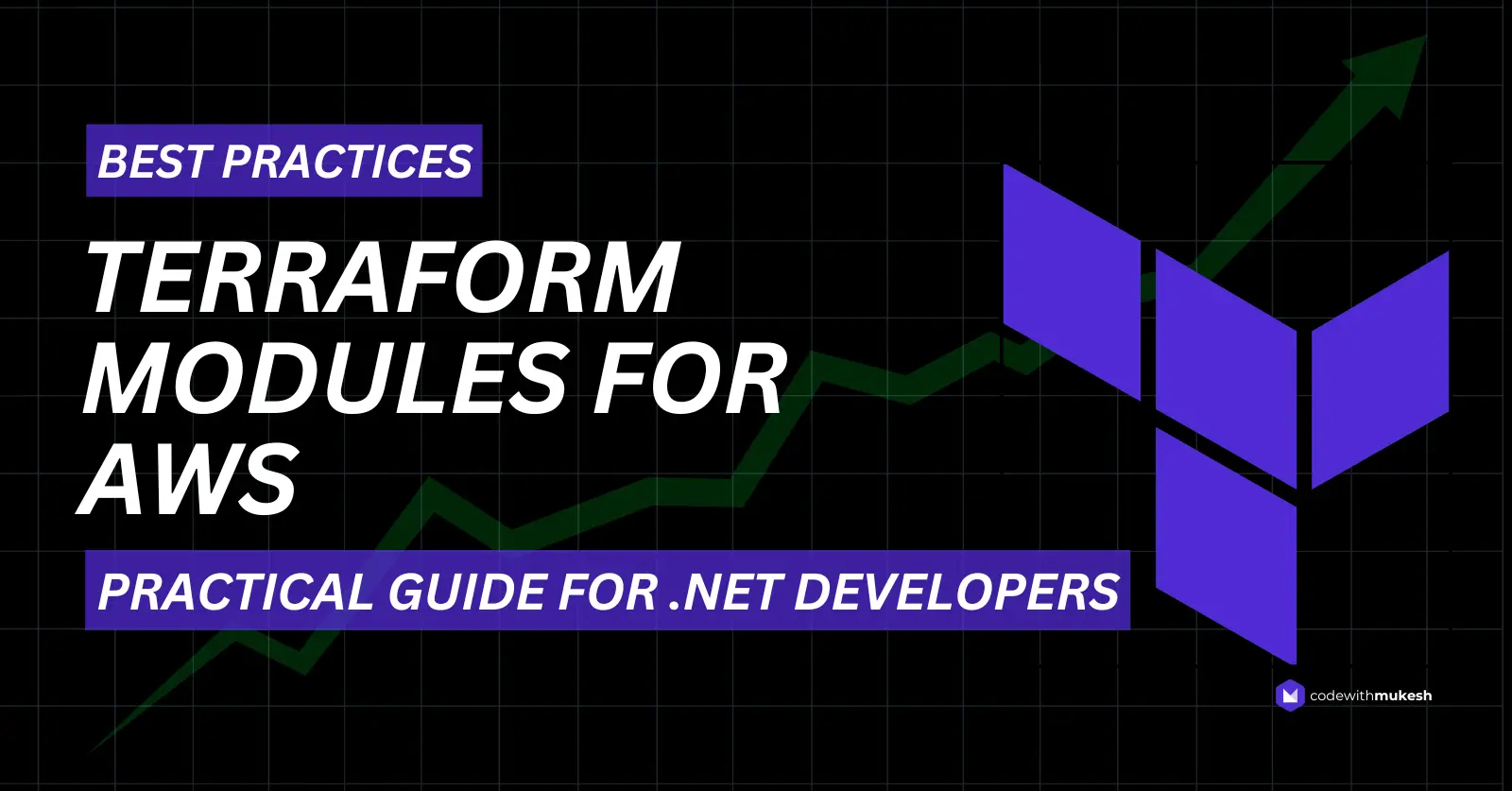 Terraform Modules for AWS: A Practical Guide for .NET Developers
