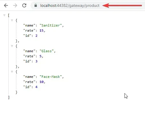 microservice-architecture-in-aspnet-core microservice-architecture-in-aspnet-core