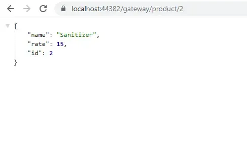 microservice-architecture-in-aspnet-core microservice-architecture-in-aspnet-core
