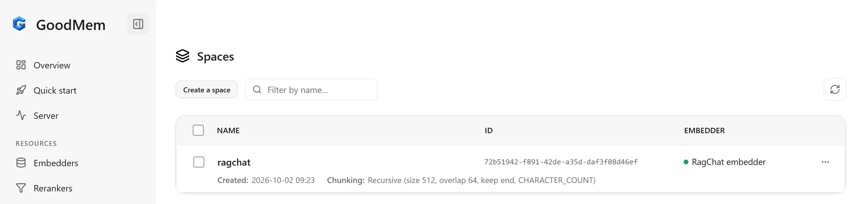 The ragchat space with the default chunking of 512 characters and an overlap of 64 GoodMem console Spaces page showing the ragchat space with its ID, the RagChat embedder and recursive chunking with size 512 and overlap 64