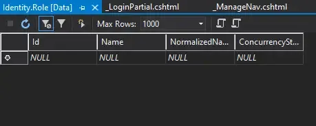 user-management-in-aspnet-core-mvc user-management-in-aspnet-core-mvc