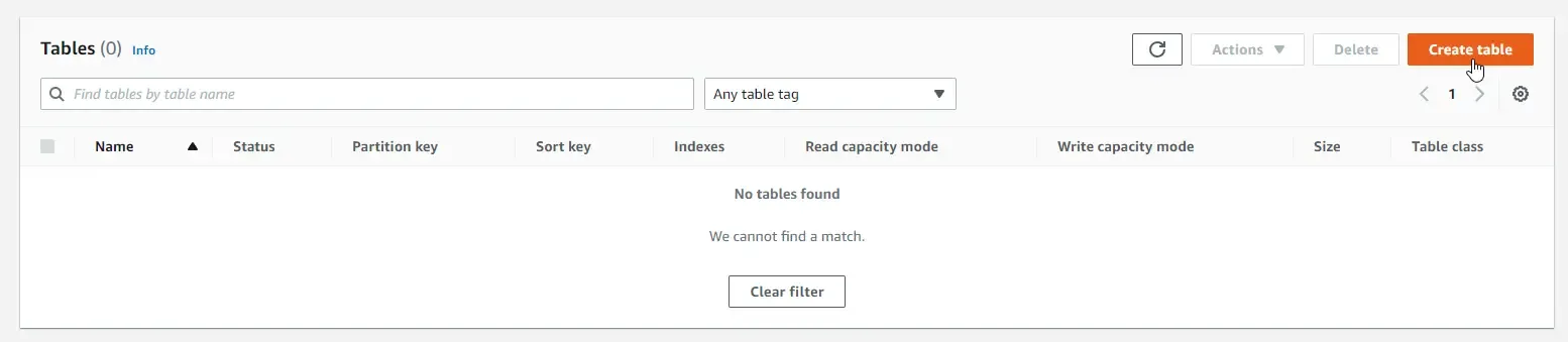 crud-with-dynamodb-in-aspnet-core crud-with-dynamodb-in-aspnet-core