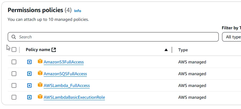 Scalable Serverless Image Processing Pipeline Scalable Serverless Image Processing Pipeline