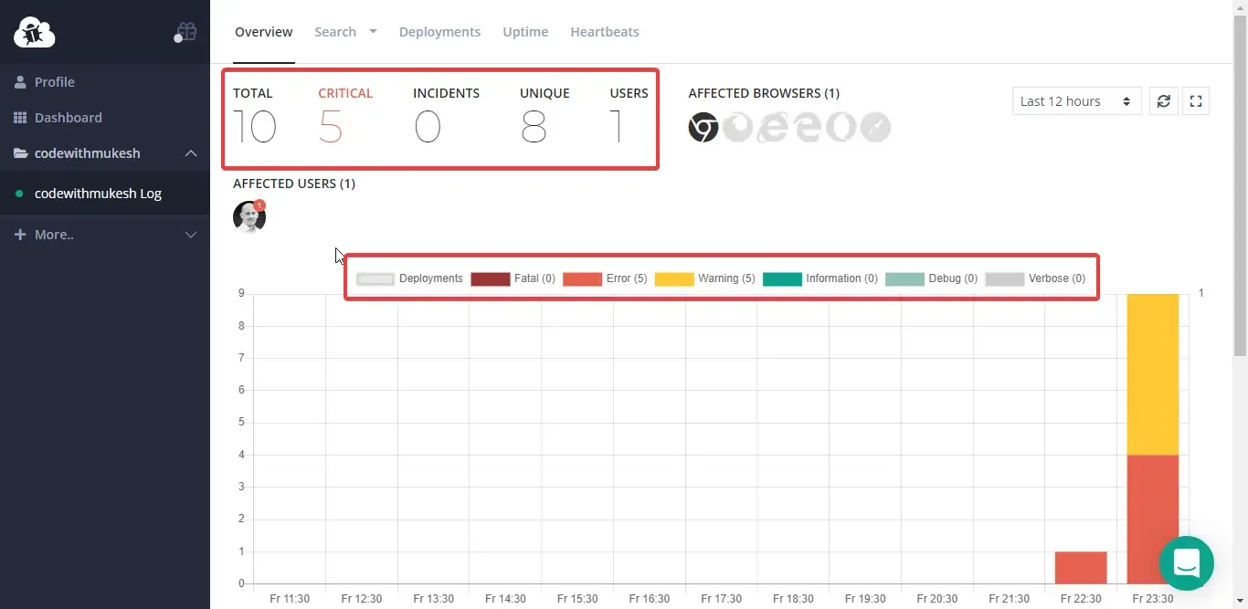 error-logging-and-health-checks-in-asp-net-core-using-elmahio error-logging-and-health-checks-in-asp-net-core-using-elmahio