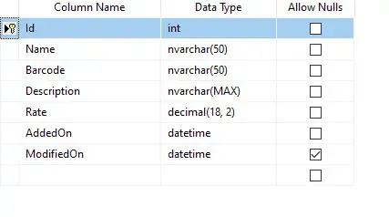 dapper-in-aspnet-core dapper-in-aspnet-core