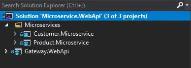 microservice-architecture-in-aspnet-core microservice-architecture-in-aspnet-core
