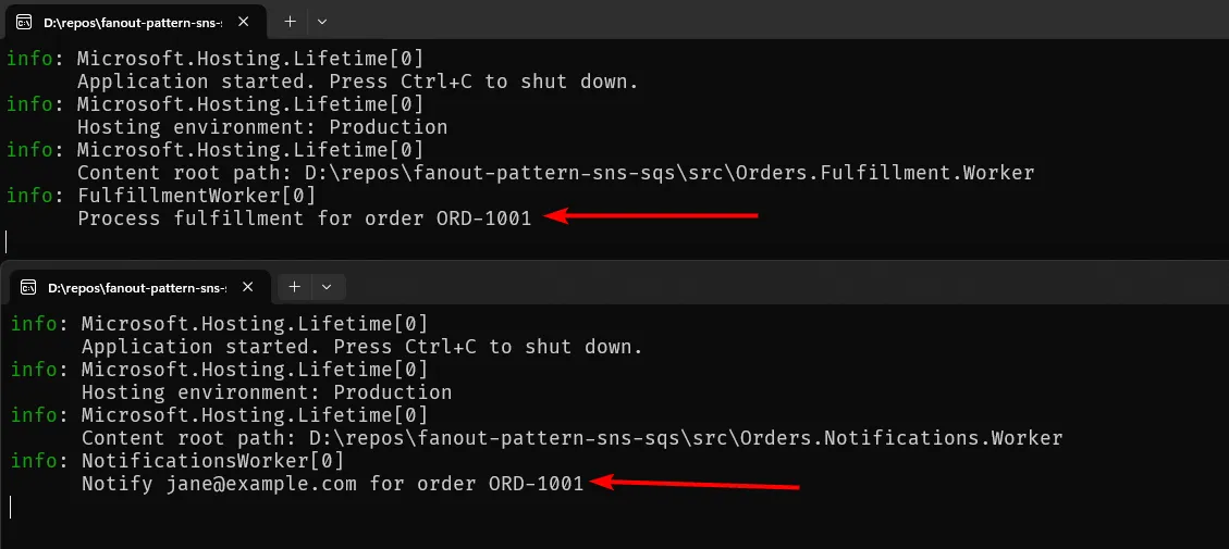 Output Output