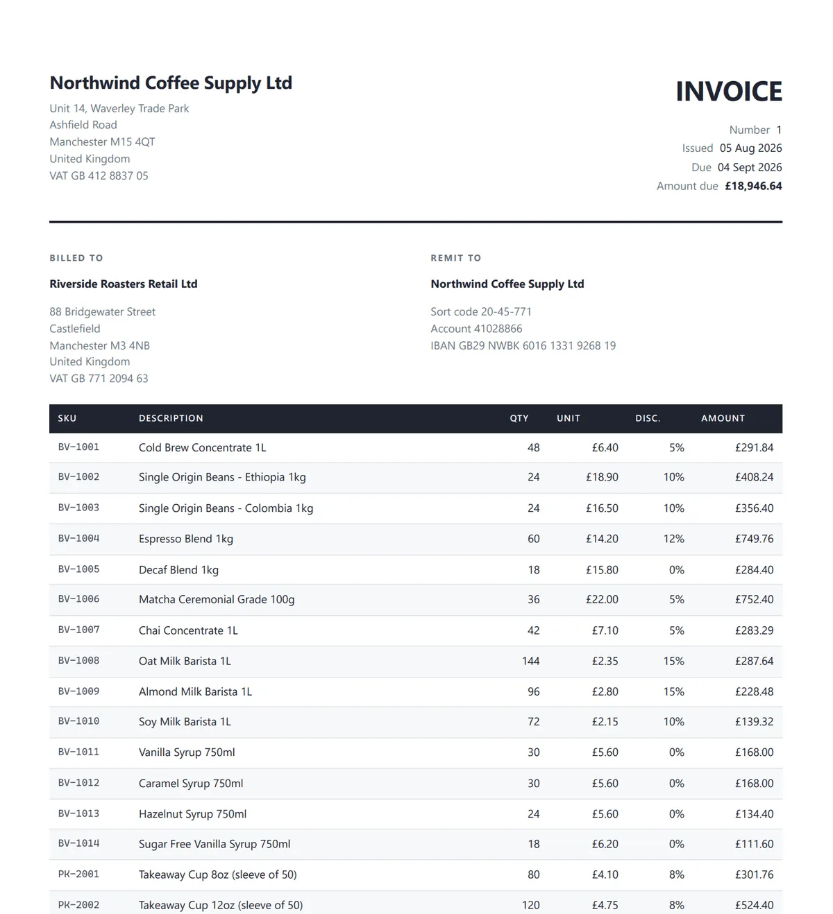 The same template with a license key applied - no watermarks Licensed IronPDF output of the .NET 10 invoice template, showing the CSS Grid masthead, the dark table header row and right aligned tabular currency figures