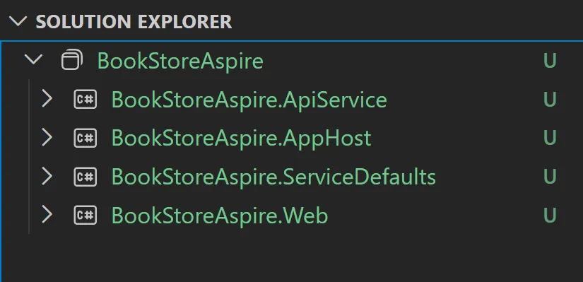 .NET Aspire solution structure .NET Aspire solution structure showing AppHost, ServiceDefaults and application projects